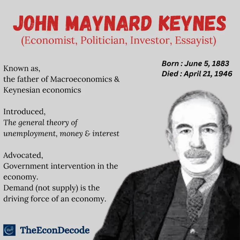 From Criticism to Core: The Rise of Keynesian Thinking picture1